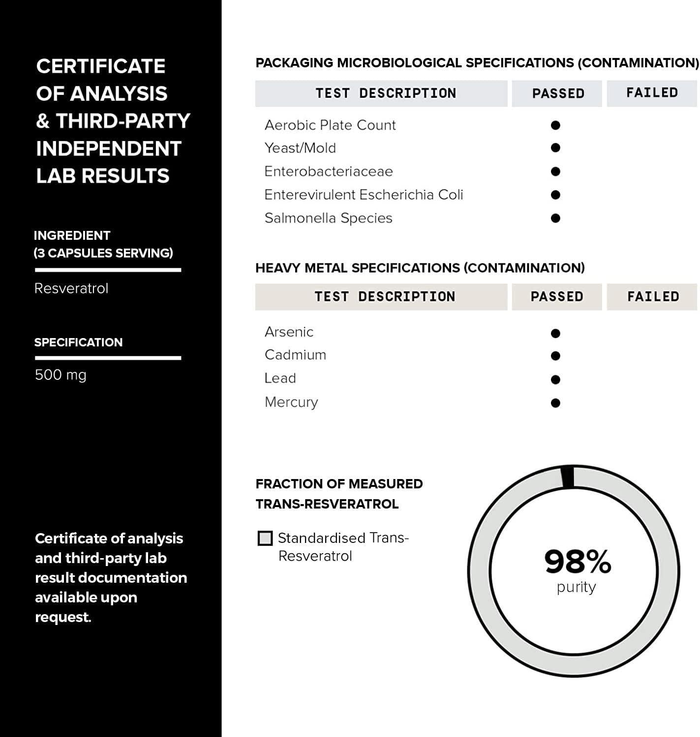 Toniiq Resveratrol Capsules, 98% Highly-Purified Trans-Resveratrol Polyphenol for Cellular Longevity and Mitochondrial Support - imprüv  