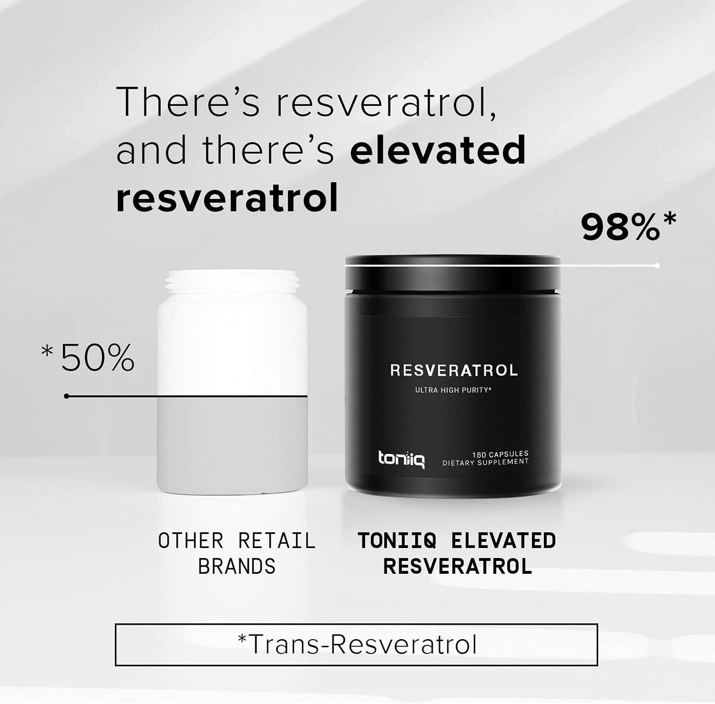 Toniiq Resveratrol Capsules, 98% Highly-Purified Trans-Resveratrol Polyphenol for Cellular Longevity and Mitochondrial Support - imprüv  