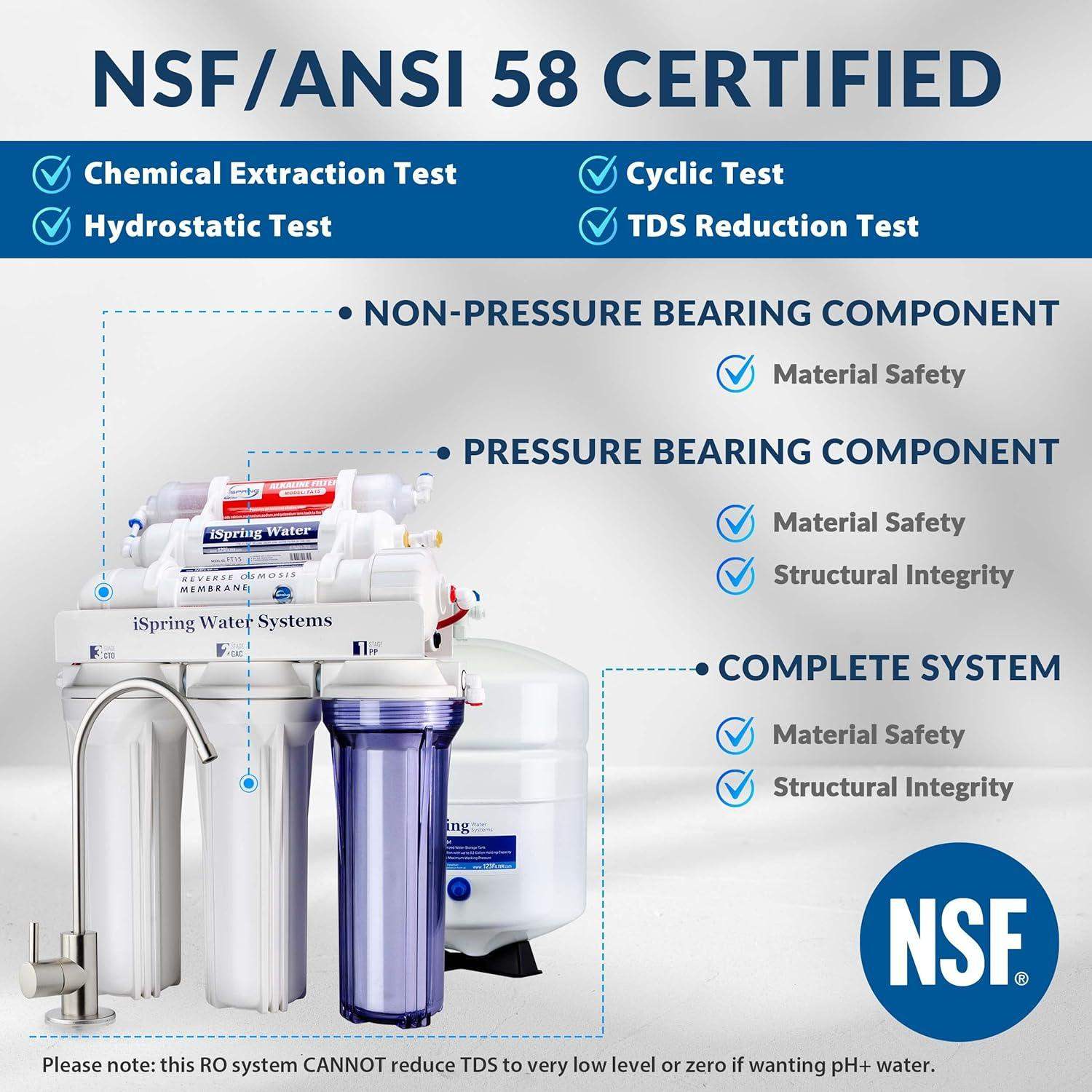 Under Sink Water Filter System with 6-Stage Reverse Osmosis and pH Alkaline Remineralization - imprüv  
