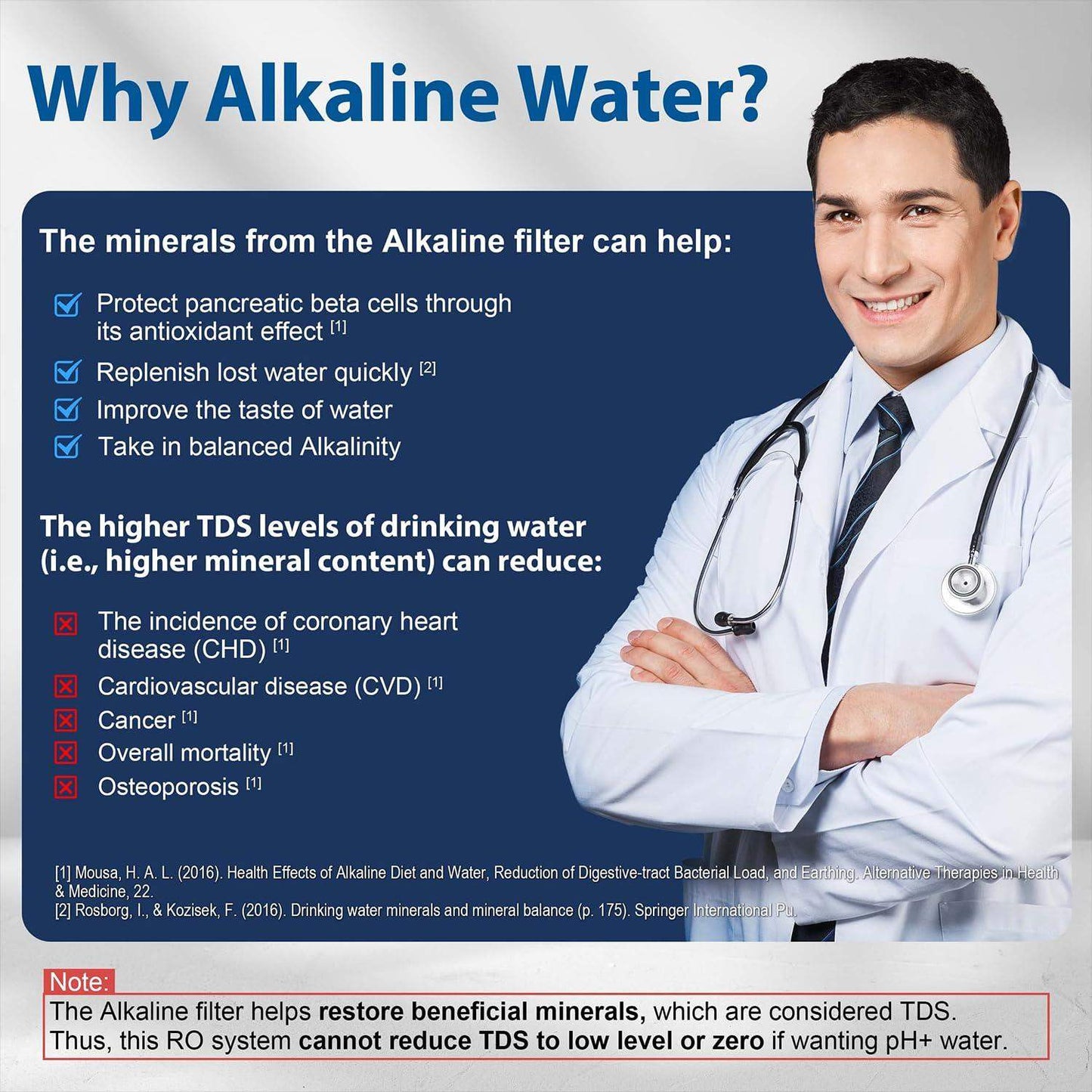 Under Sink Water Filter System with 6-Stage Reverse Osmosis and pH Alkaline Remineralization - imprüv  