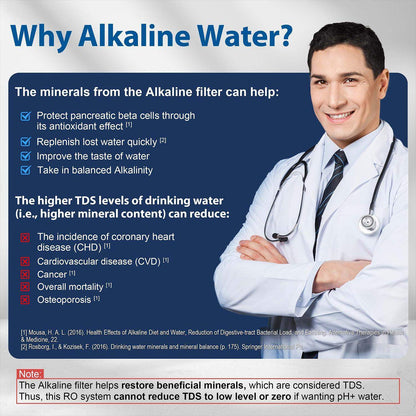 Under Sink Water Filter System with 6-Stage Reverse Osmosis and pH Alkaline Remineralization - imprüv  