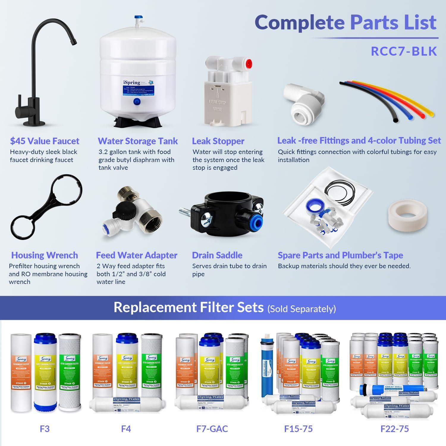 Under Sink Water Filter System with 6-Stage Reverse Osmosis and pH Alkaline Remineralization - imprüv  