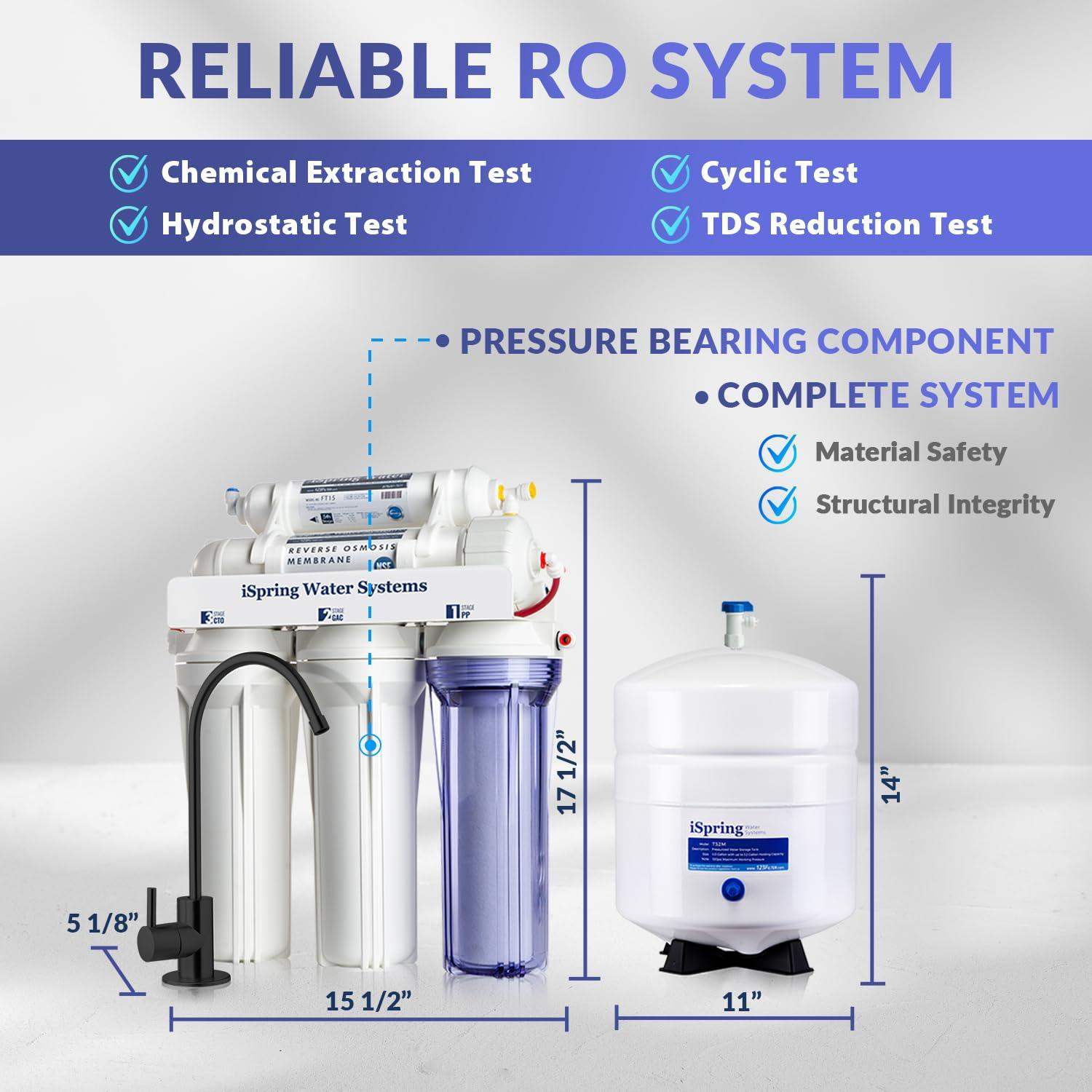 Under Sink Water Filter System with 6-Stage Reverse Osmosis and pH Alkaline Remineralization - imprüv  