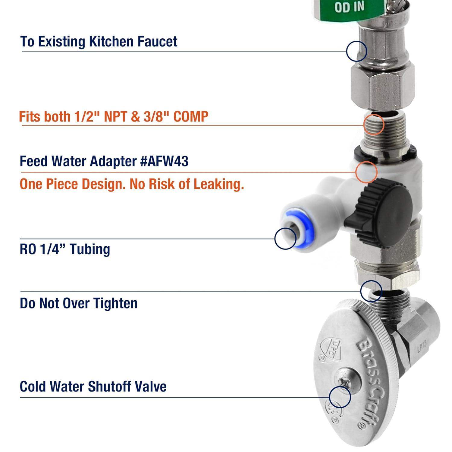 Under Sink Water Filter System with 6-Stage Reverse Osmosis and pH Alkaline Remineralization - imprüv  