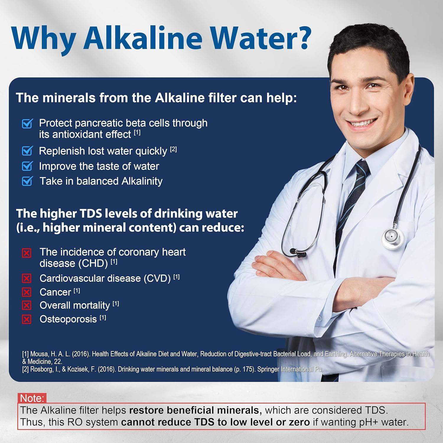 Under Sink Water Filter System with 6-Stage Reverse Osmosis and pH Alkaline Remineralization - imprüv  