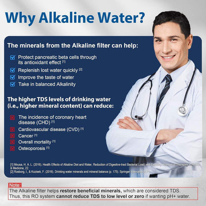 Under Sink Water Filter System with 6-Stage Reverse Osmosis and pH Alkaline Remineralization - imprüv  