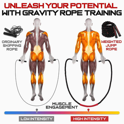 Weighted Jump Rope, 9.8ft Heavy Exercise Jumping Rope for Adults - imprüv  