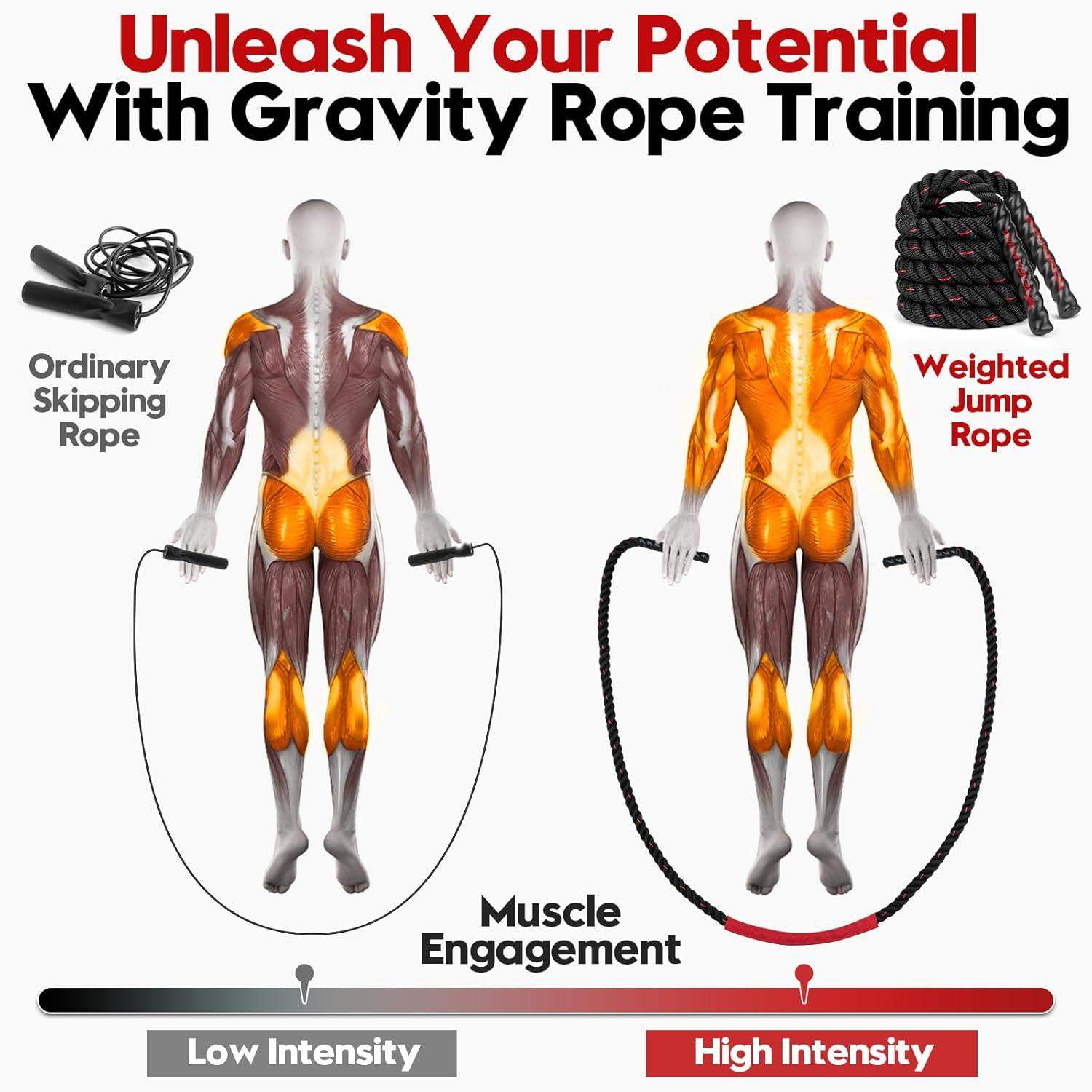 Weighted Jump Rope, 9.8ft Heavy Exercise Jumping Rope for Adults - imprüv  