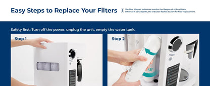 Bluevua Reverse Osmosis Countertop Water Filter, 6-Stage Filtration with UV Sterilization - imprüv 