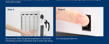 Bluevua Reverse Osmosis Countertop Water Filter, 6-Stage Filtration with UV Sterilization - imprüv 