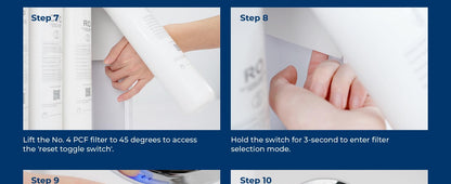 Bluevua Reverse Osmosis Countertop Water Filter, 6-Stage Filtration with UV Sterilization - imprüv 