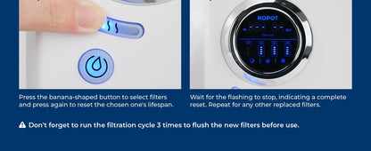 Bluevua Reverse Osmosis Countertop Water Filter, 6-Stage Filtration with UV Sterilization - imprüv 